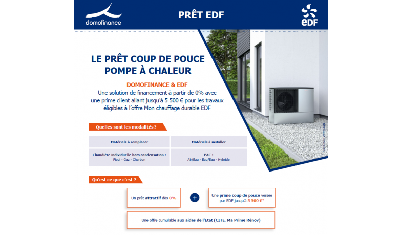 Prêt Coup de Pouce Domofinance EDF à 0%